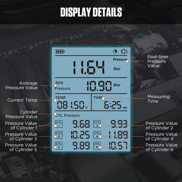 Digital Cylinder Pressure Gauge for Mini