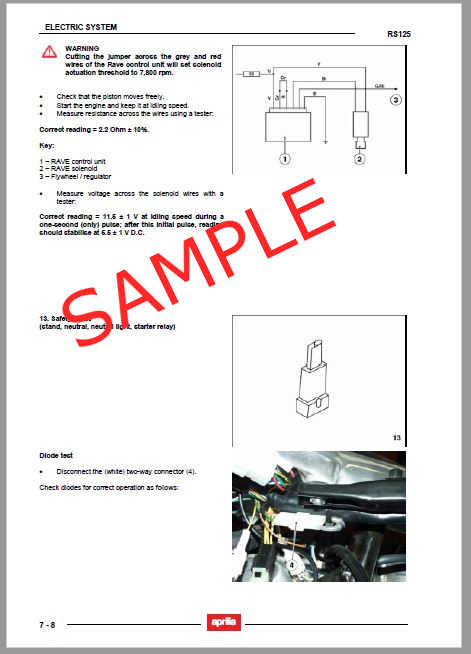 Aprilia RSV 1000 Mille Workshop Repair Service Manual – 1115-2, Free Shipping