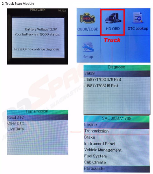 Mitsubishi Fuso Truck Diagnostic Scanner Fault Code Reader