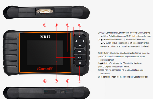 Porsche Macan Diagnostic Scanner & DPF Regeneration Tool