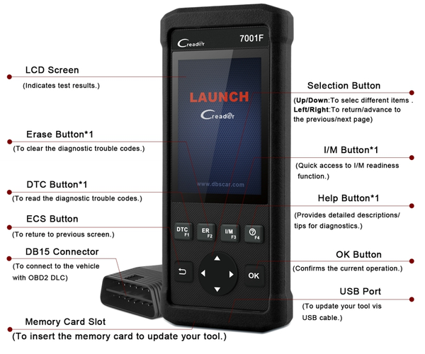 Isuzu Diagnostic & DPF Regeneration Tool