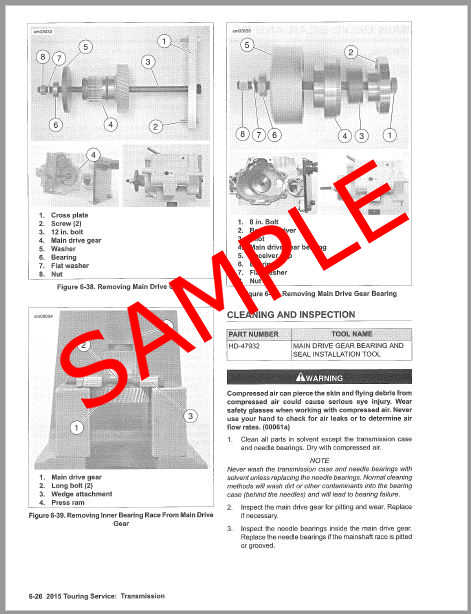 Harley Davidson Repair & Service Manual – Choose Your