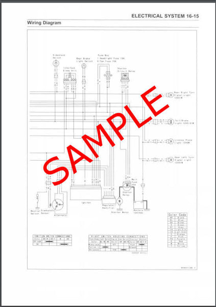 Kawasaki Repair & Service Manual – Choose Your Motorcycle (Instant Access)