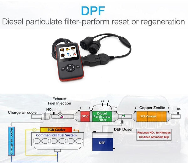 International Truck Diagnostic Scanner, DPF Regen, Oil Reset Tool
