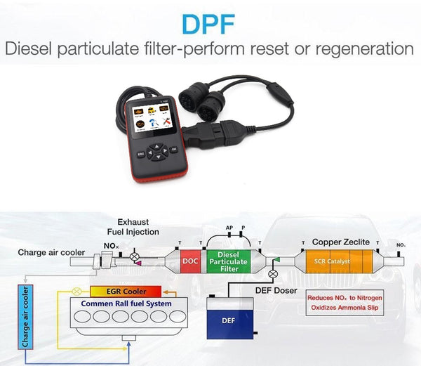 Western Star Truck Diagnostic Scanner, DPF Regen, Oil Reset Tool