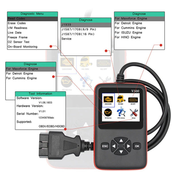 Isuzu Truck Diagnostic Scanner, DPF Regen, Oil Reset Tool