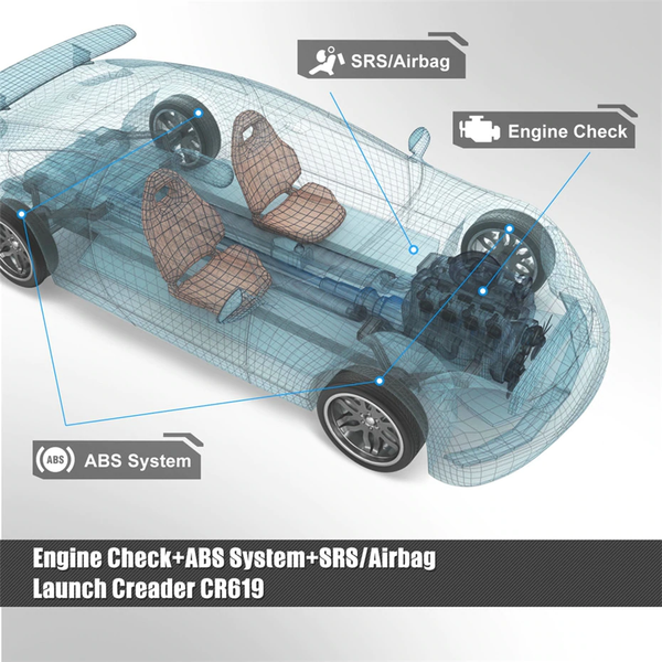 Fiat SRS/Airbag, ABS & Engine Diagnostic Scanner Code Reader