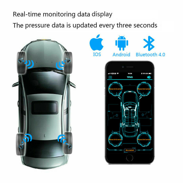 Renault Bluetooth Tire Pressure Monitoring System (TPMS)