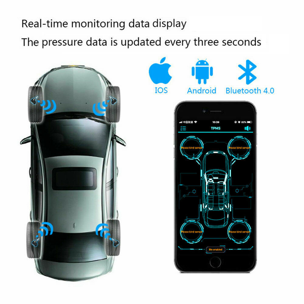 Mini Bluetooth Tire Pressure Monitoring System (TPMS)