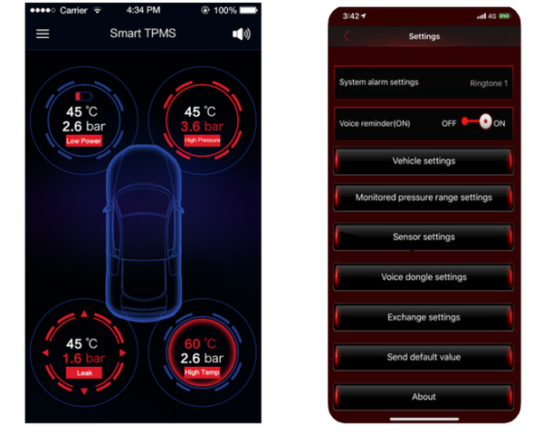 GMC Bluetooth Tire Pressure Monitoring System (TPMS)