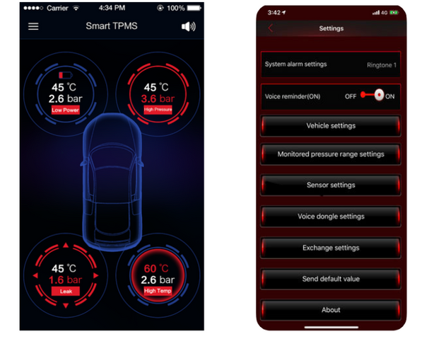 Peugeot Bluetooth Tire Pressure Monitoring System (TPMS)
